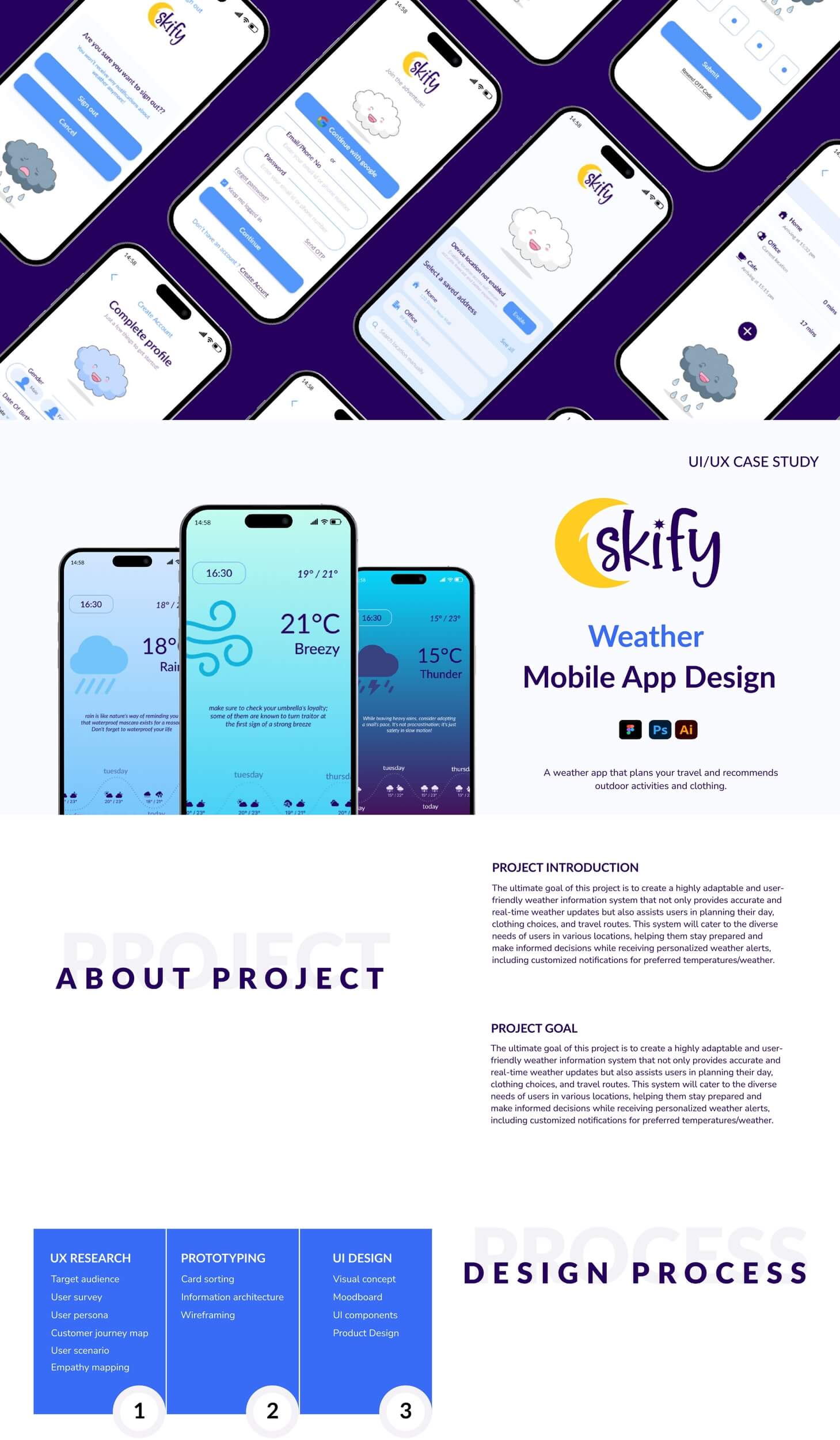 Graphic design classes in Pune