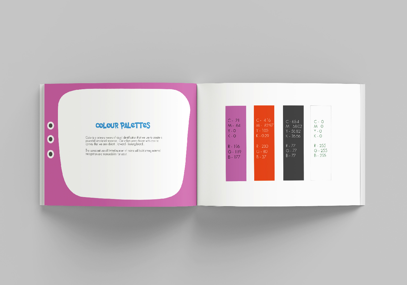 UI UX institute in Pune