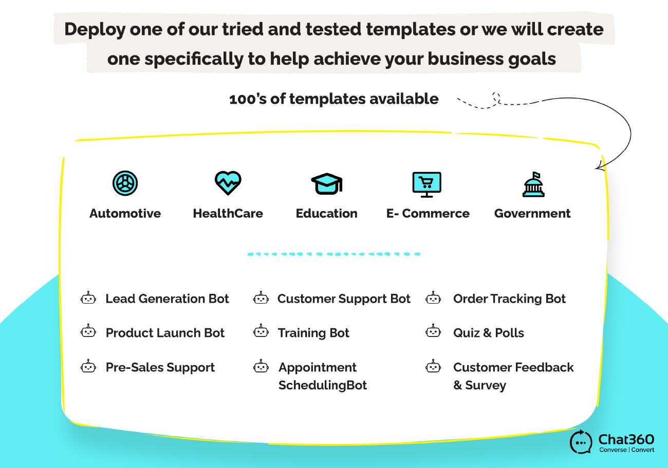 UI UX institute in Pune