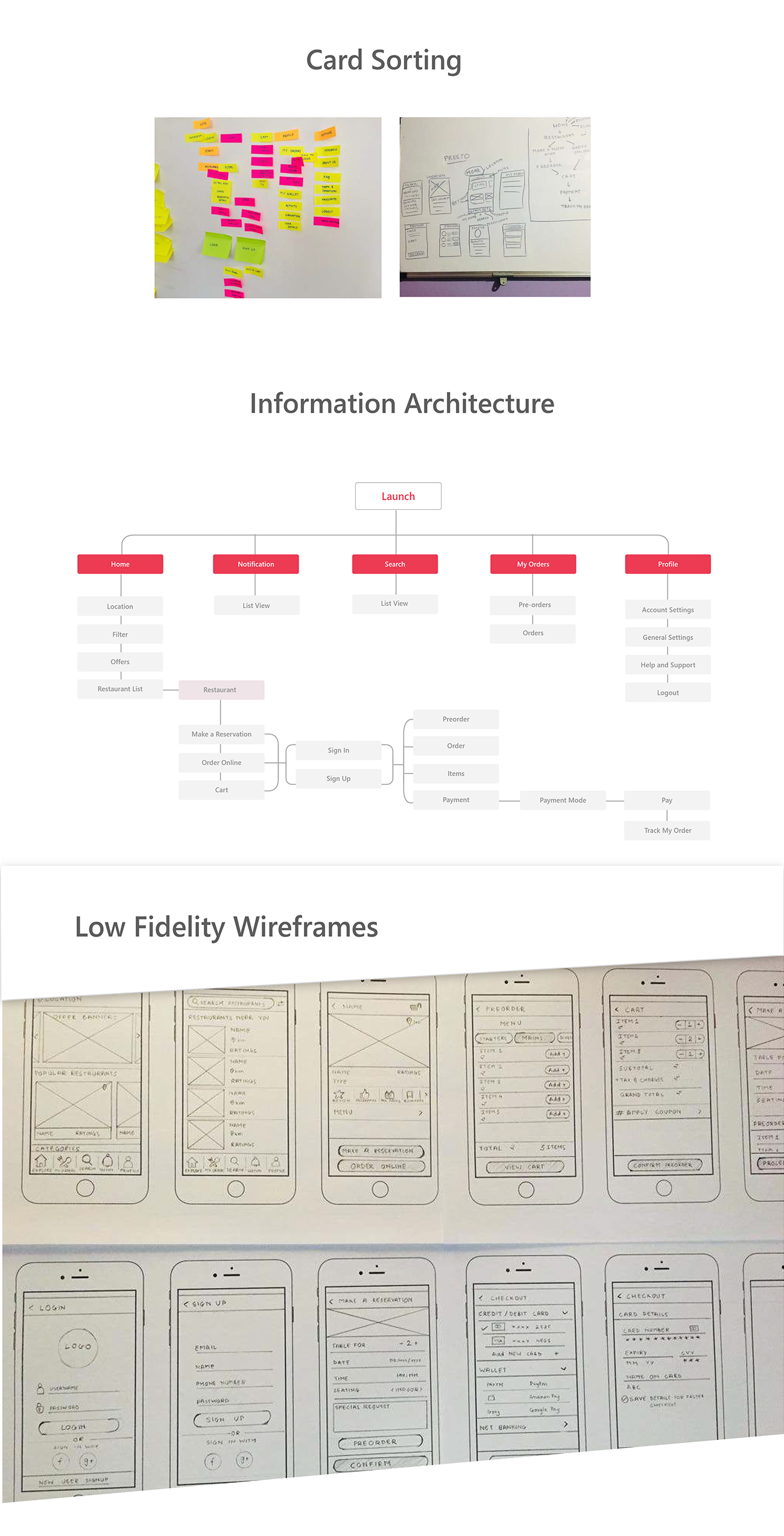 UI design institute in Pune