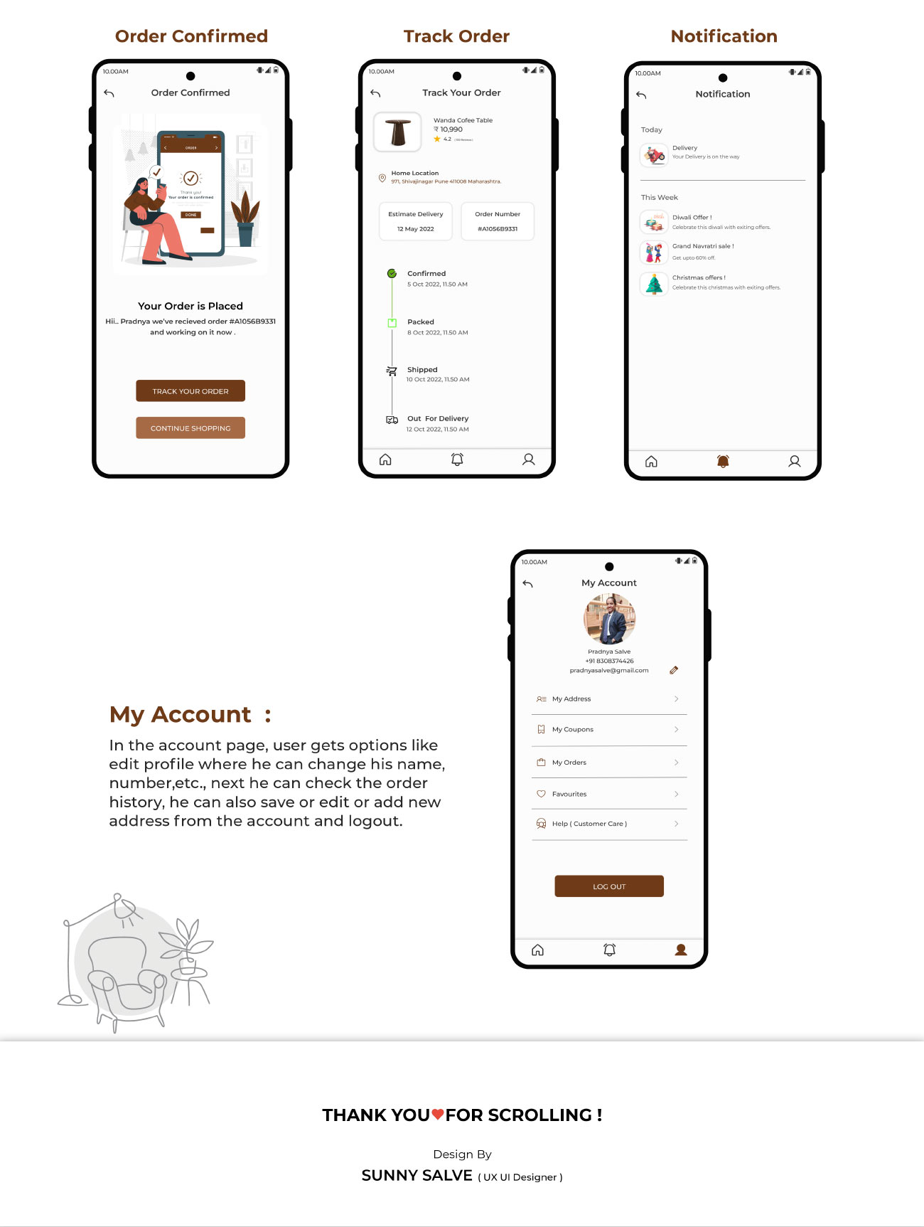 UX UI institute in Pune